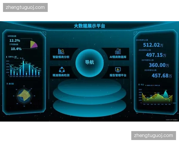 赛事转播与大数据分析整合 推动实时战术可视化呈现