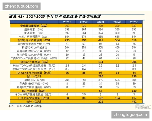 帧内自适应预测编码技术迭代，动态画面清晰度在低宽带下倍增